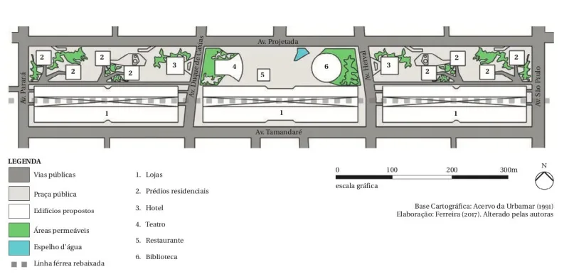 Reprodução da implantação da segunda versão do Projeto Ágora.