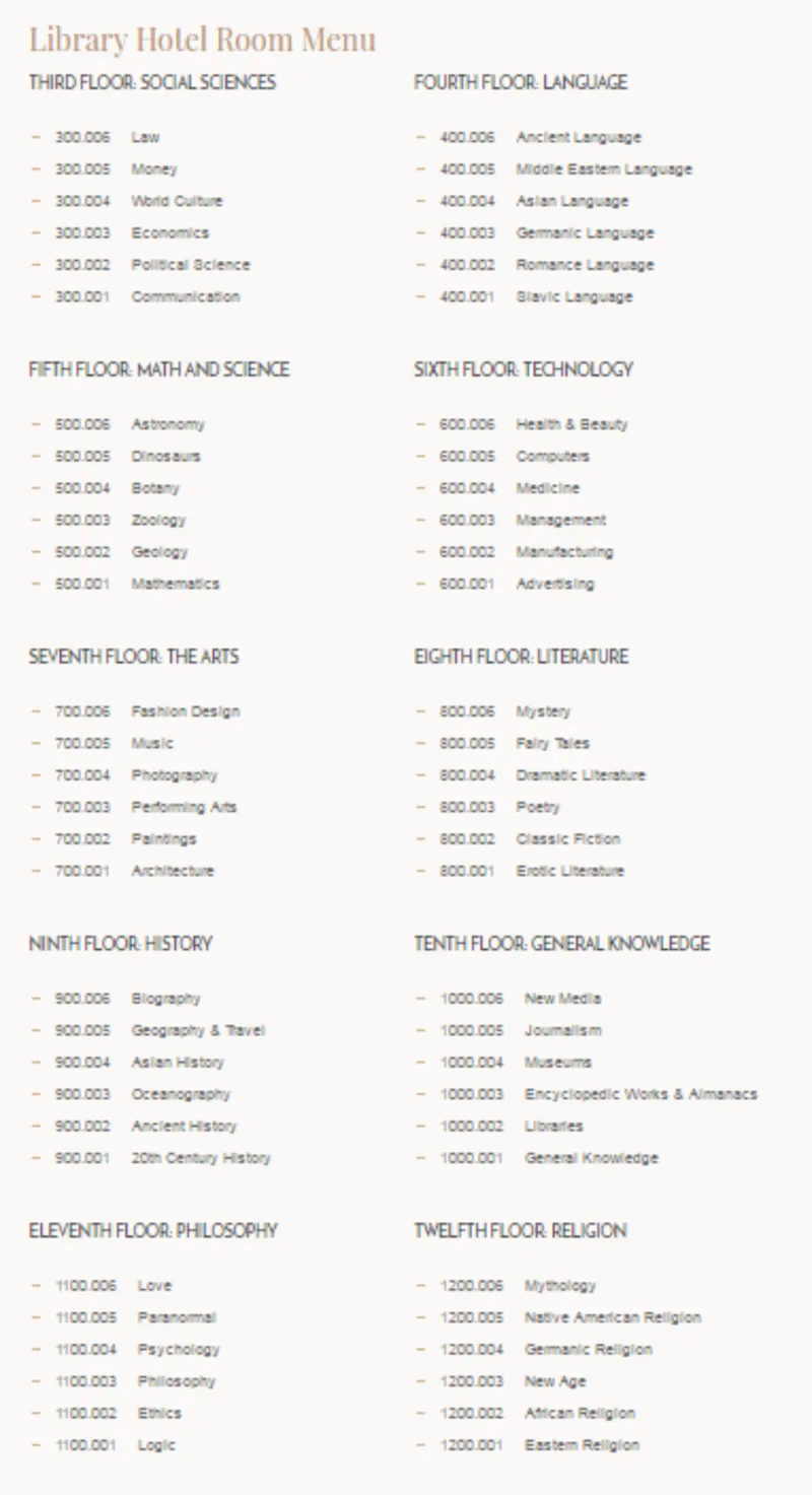 "Menu de quartos" mostra todas as opções de temas disponíveis para os hóspedes.